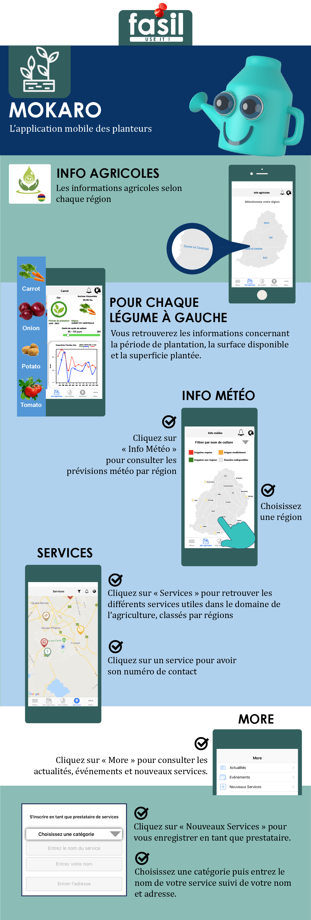 Mokaro Online App for Farmers